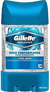 דאודורנט ג'ל לגבר Gillette Power Beads Cool Wave בנפח 75 מ"ל