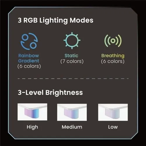 מעמד שולחני למסך עם תאורת Lumi STB37-03 NeoGlow RGB – צבע שחור