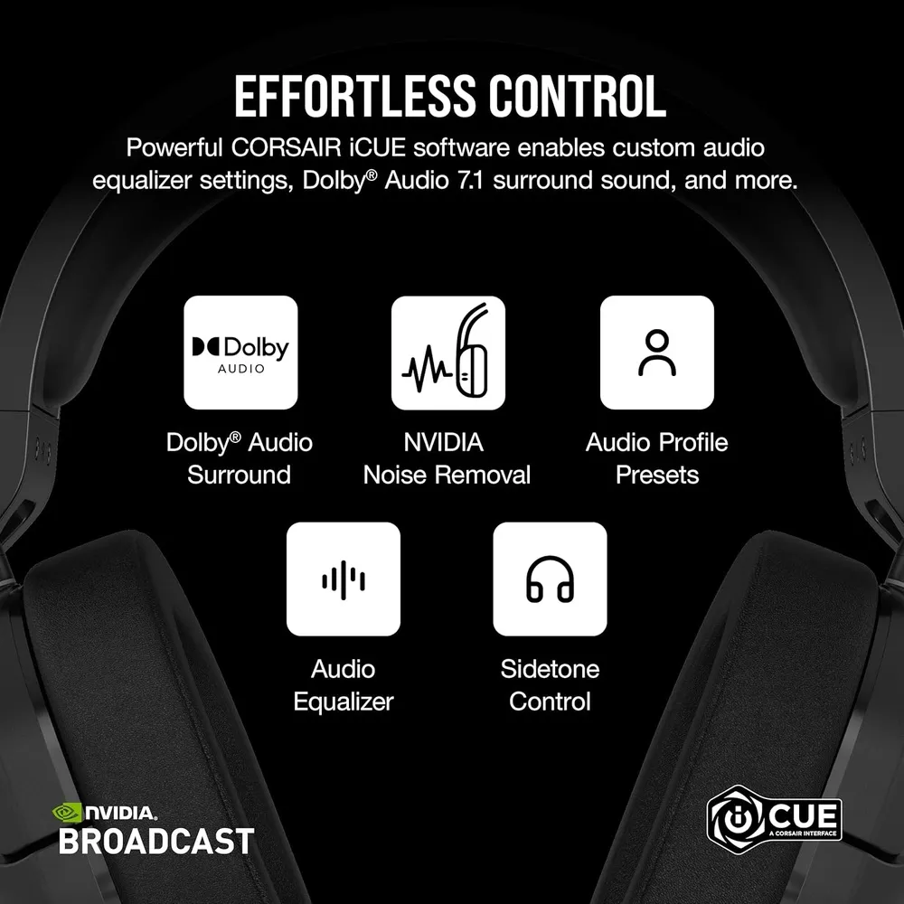 אוזניות גיימינג אלחוטיות – Corsair Hs55 Wireless Core