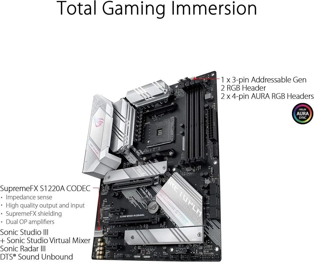 לוח אם Asus ROG STRIX B550-A GAMING ATX
