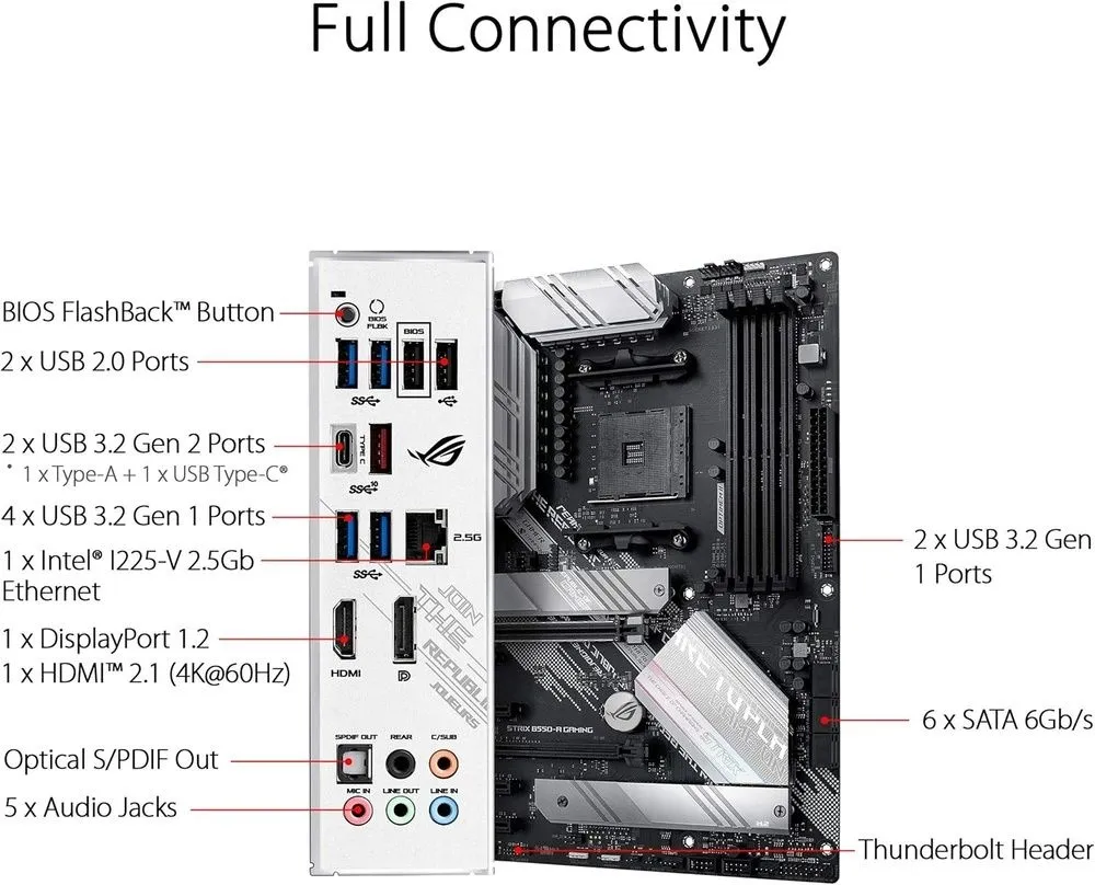לוח אם Asus ROG STRIX B550-A GAMING ATX