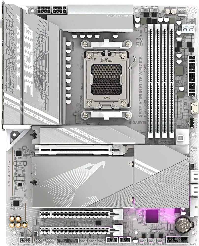 לוח אם Gigabyte X870 A ELITE X ICE (X3D) ATX