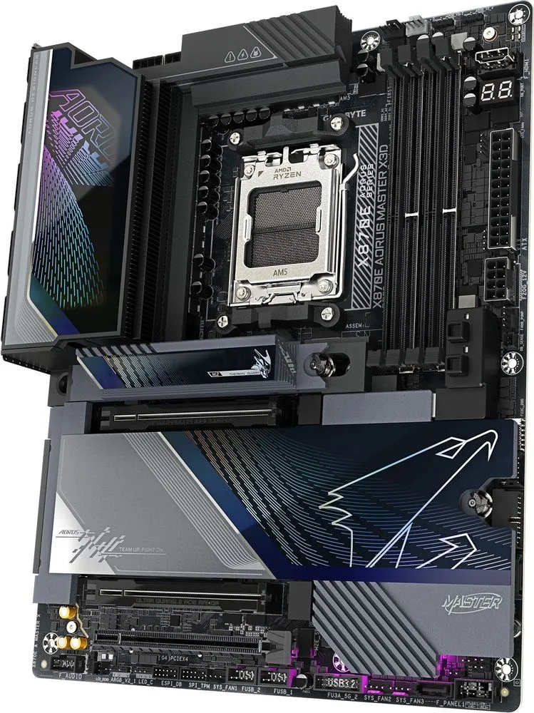 לוח אם Gigabyte X870E A MASTER X ATX