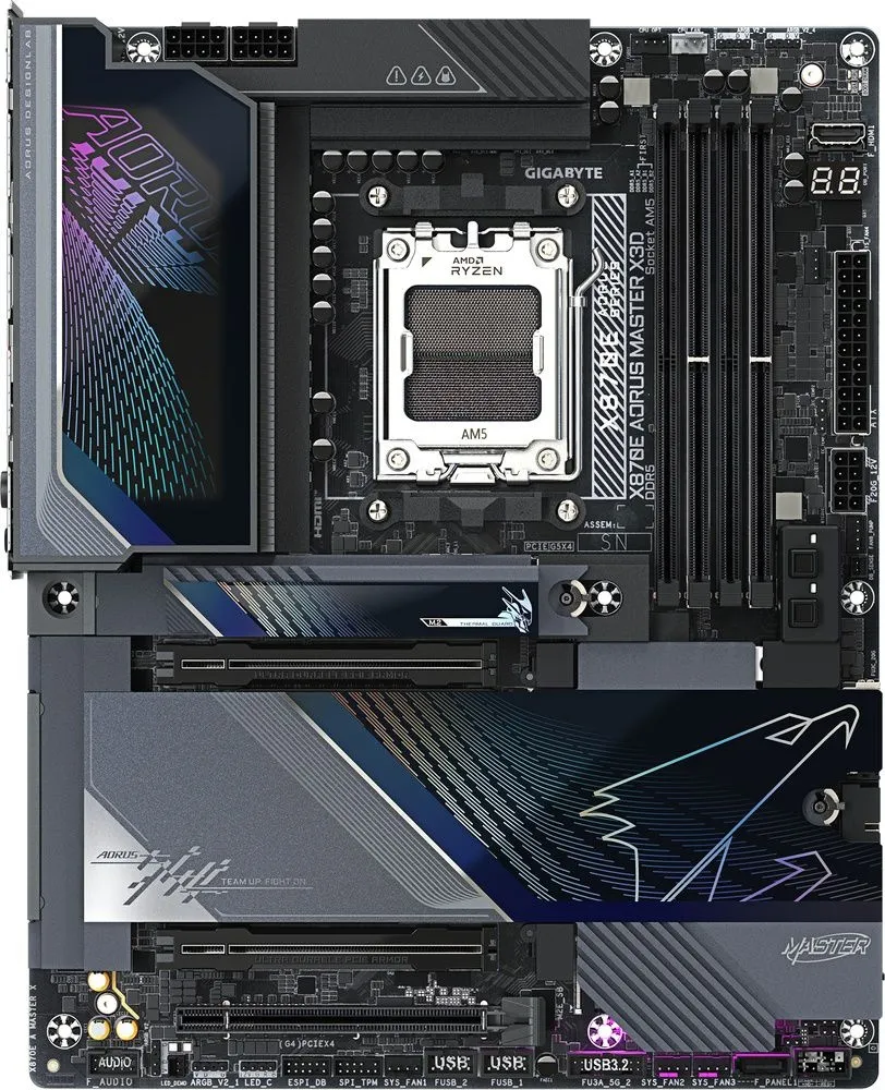 לוח אם Gigabyte X870E A MASTER X ATX