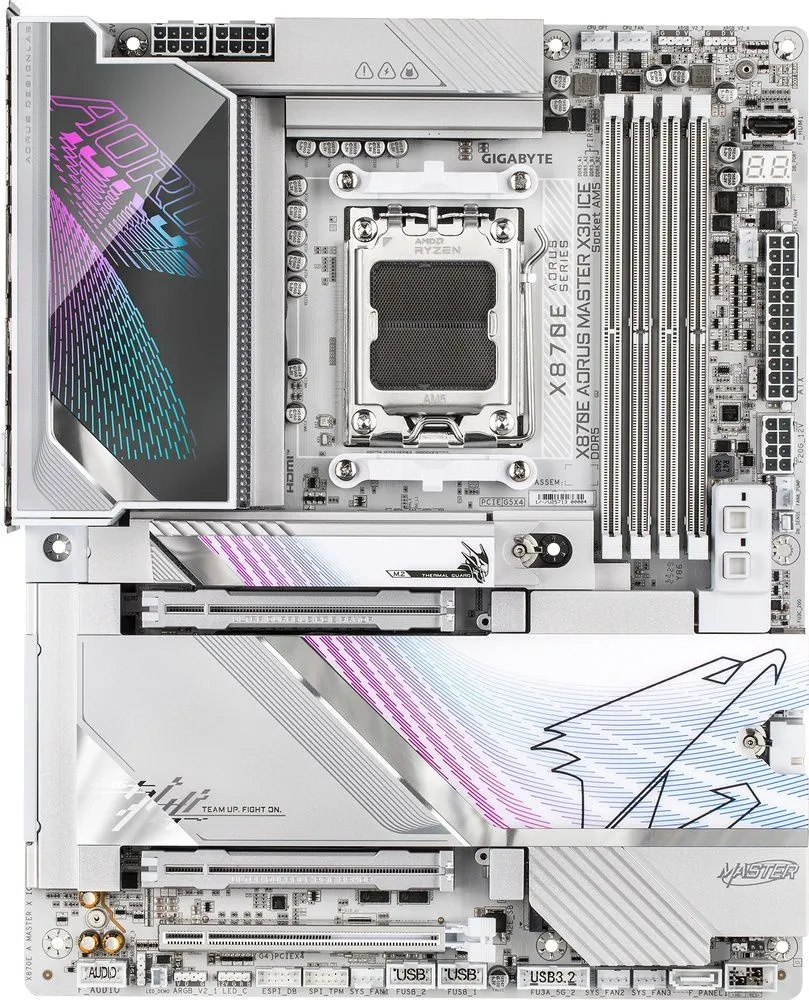 לוח אם Gigabyte X870E A MASTER X ICE E-ATX