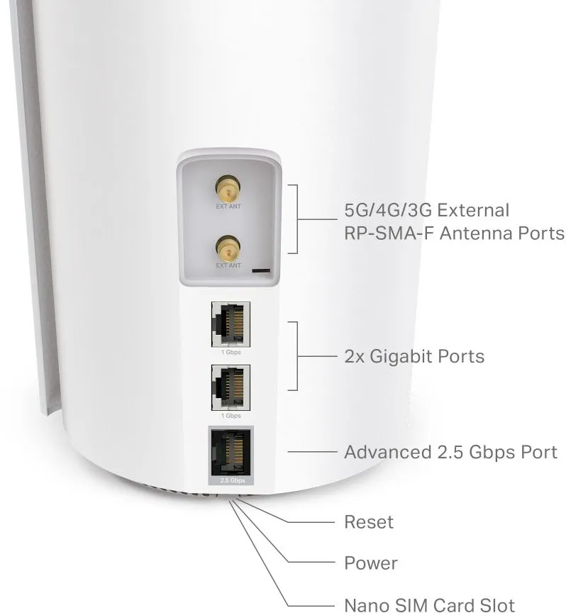 ראוטר TP-Link 5G AX3000 Whole Home Mesh LTE Wi-Fi 6 Gateway Deco X50-5G