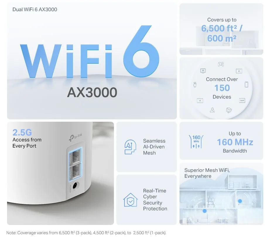 ראוטר TP-Link AX3000 Mesh Wi-Fi System Deco X50 Pro – שלוש יחידות