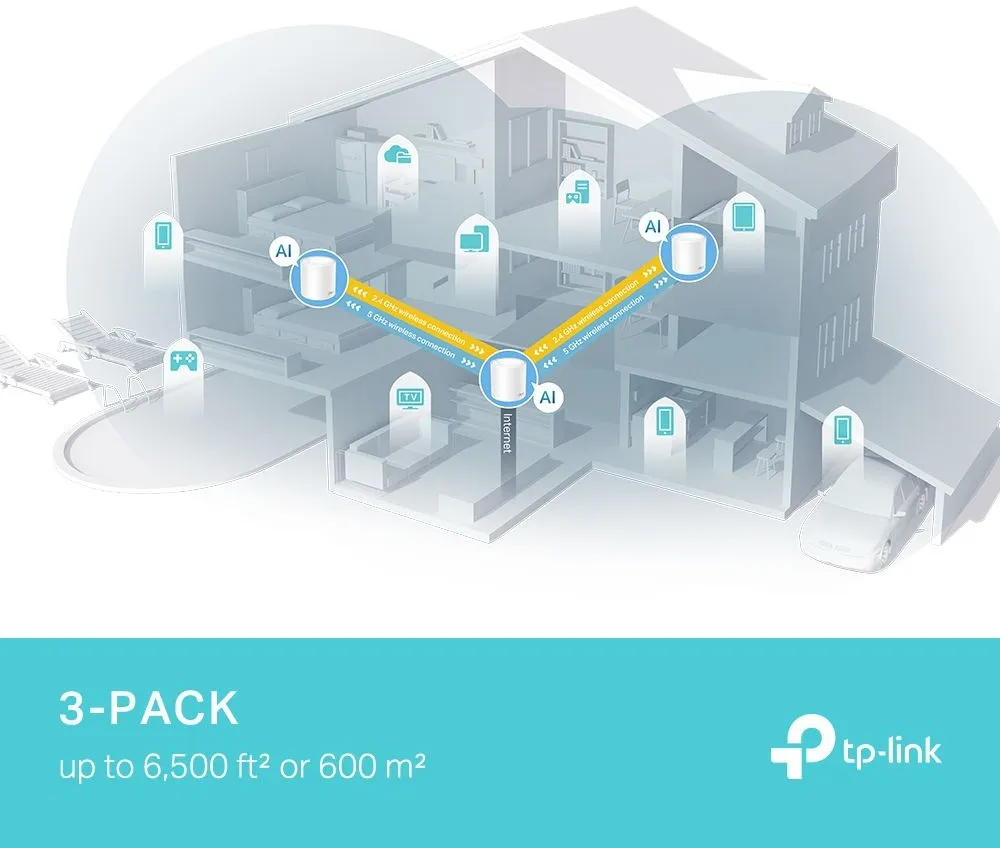 ראוטר TP-Link AX3000 Mesh Wi-Fi System Deco X50 Pro – שלוש יחידות
