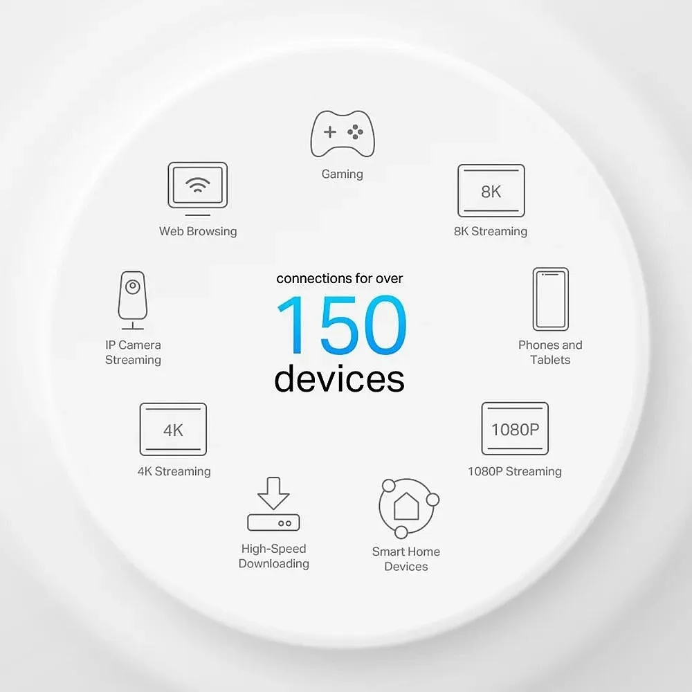 נקודת גישה TP-Link Deco X50 PoE AX3000 – חבילת 2 יחידות