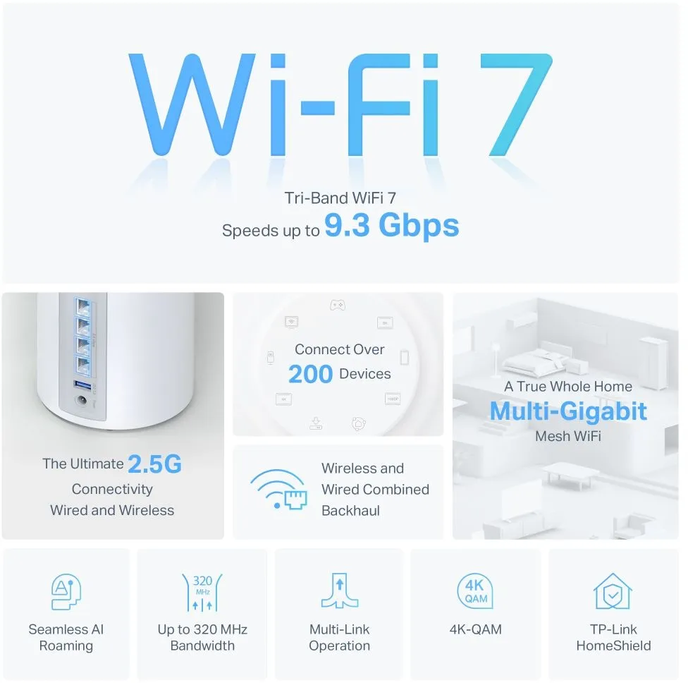 מגדיל טווח TP-Link BE9300 Whole Home Mesh WiFi 7