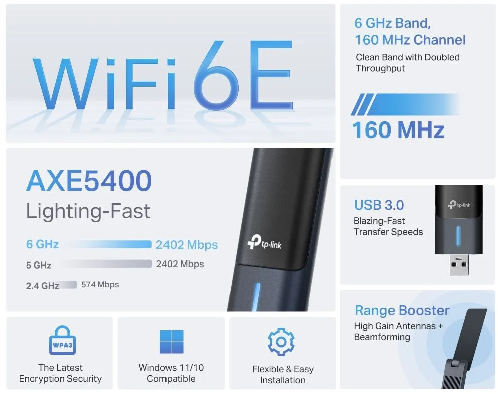 מתאם רשת אלחוטי TP-Link AXE5400 WiFi 6E Archer TXE70UH USB