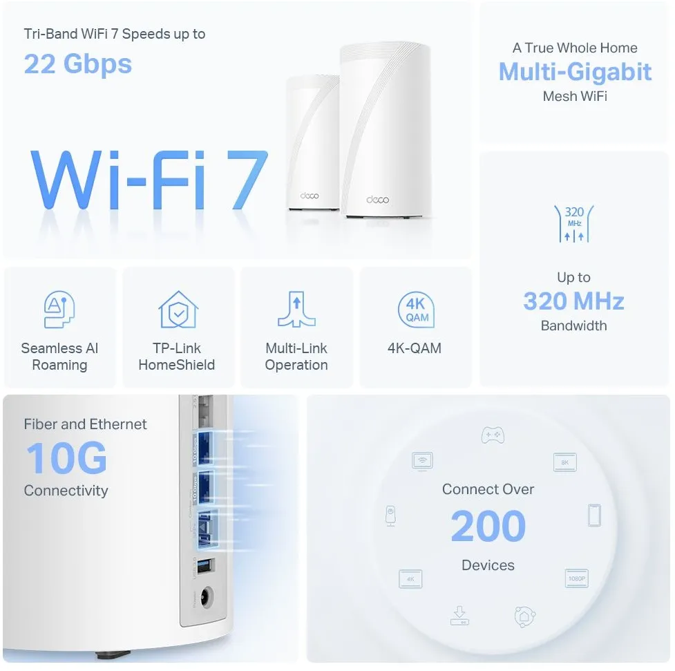 ראוטר TP-Link BE19000 Whole Home Mesh Wi-Fi 7 System Deco BE85 – שתי יחידות