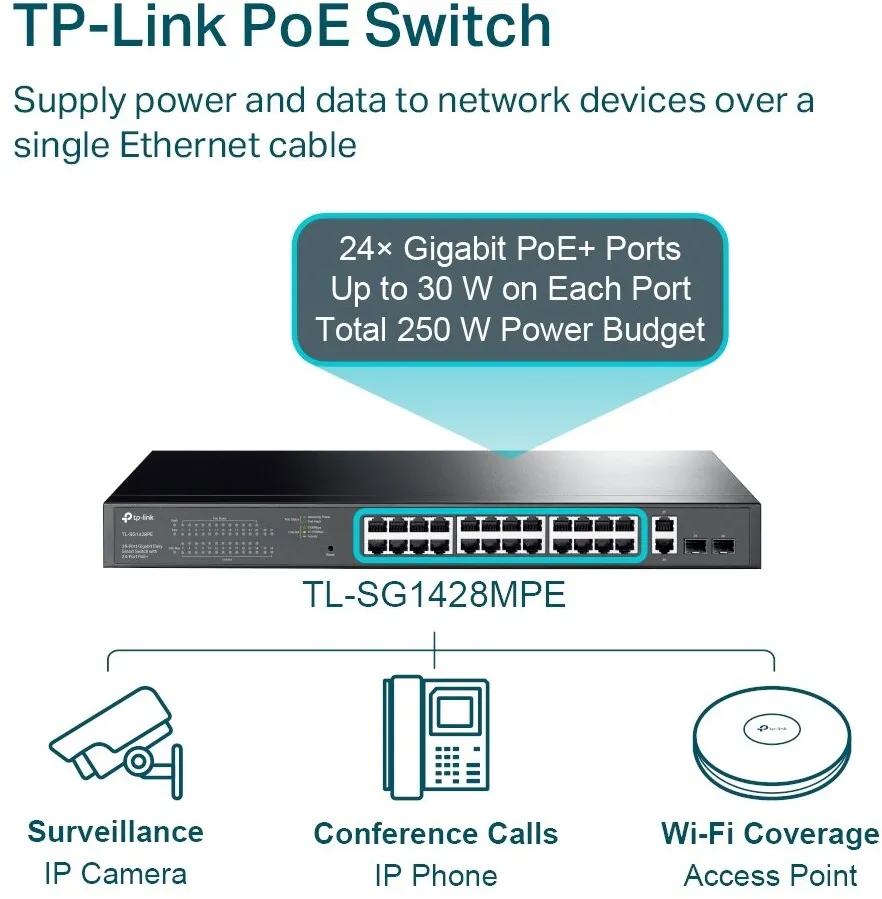 מתג TP-Link TL-SG1428PE עם 24 יציאות