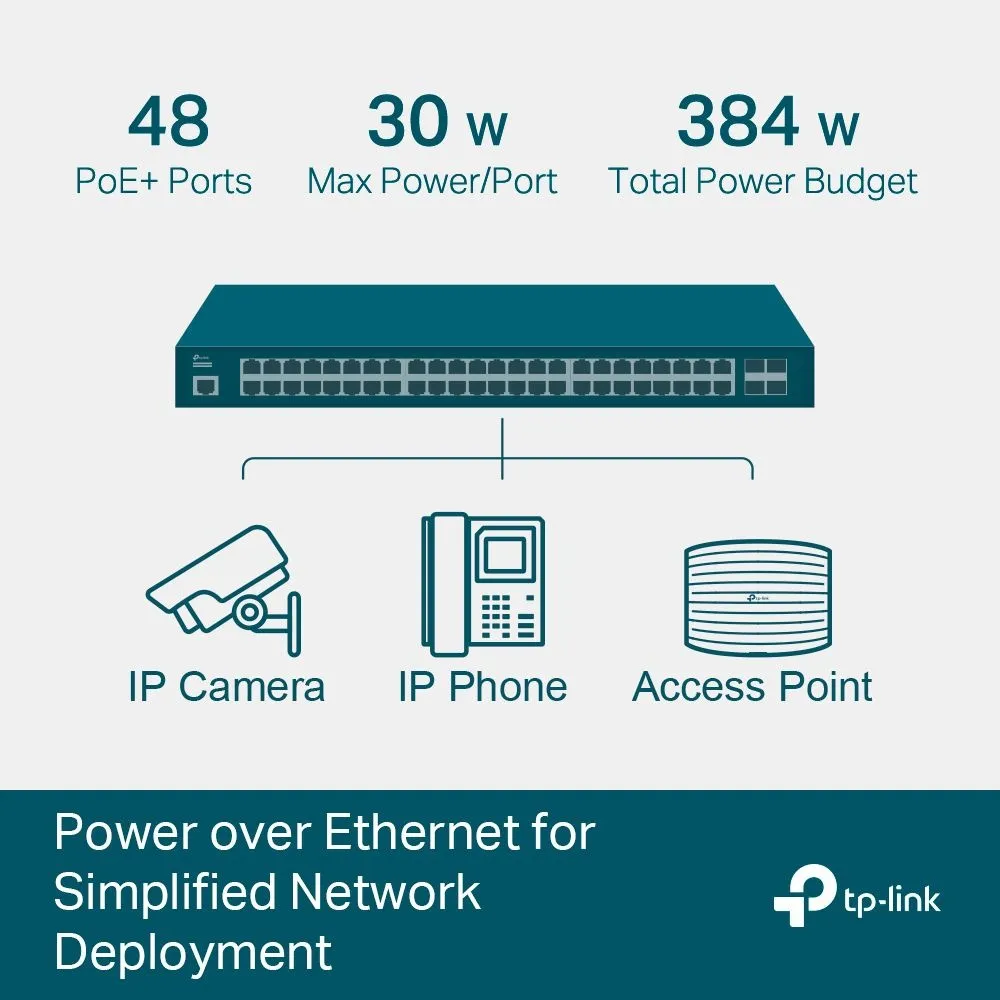 מתג +PoE מנוהל 52 פורטים TP-Link TL-SG3452P