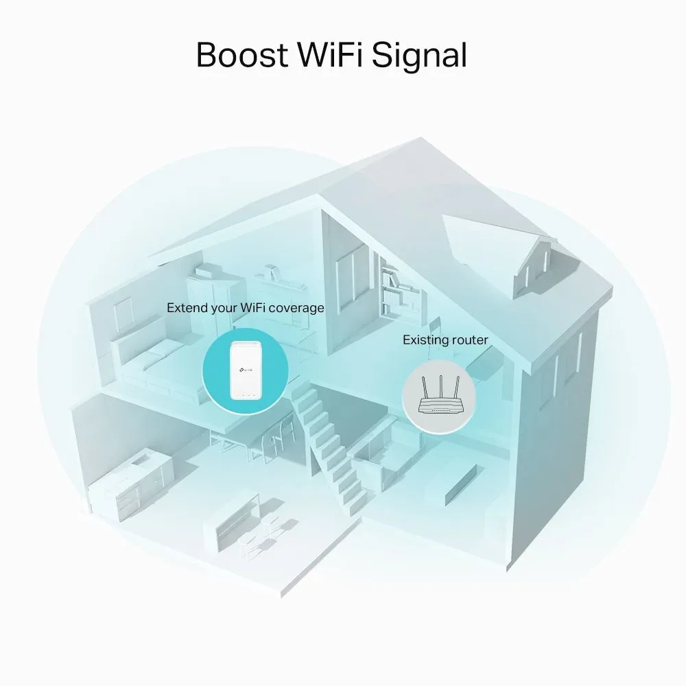 מגדיל טווח TP-Link RE330 AC1200 Mesh
