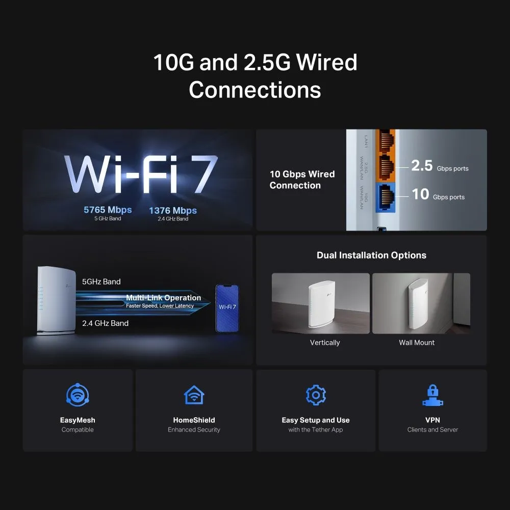 ראוטר TP-Link BE7200 WiFi 7 Dual-Band Archer BE450