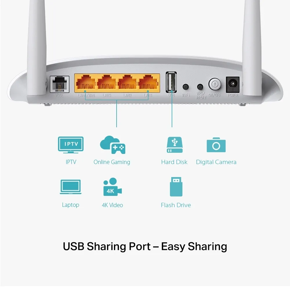 ראוטר כולל מודם TP-Link TD-W8961N