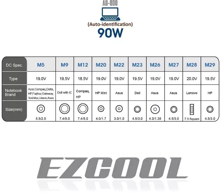 ספק כח אוניברסלי למחשבים ניידים EZCool 90W AD-800