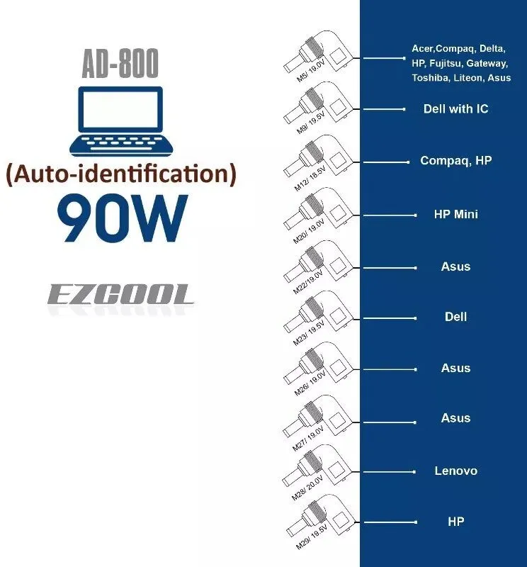 ספק כח אוניברסלי למחשבים ניידים EZCool 90W AD-800