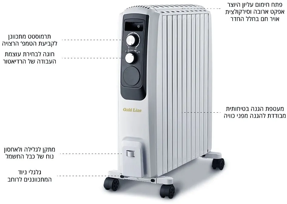 רדיאטור מוגן 10 צלעות Gold Line ATL-2035 DINO 10 PLUS 2500W – בצבע לבן