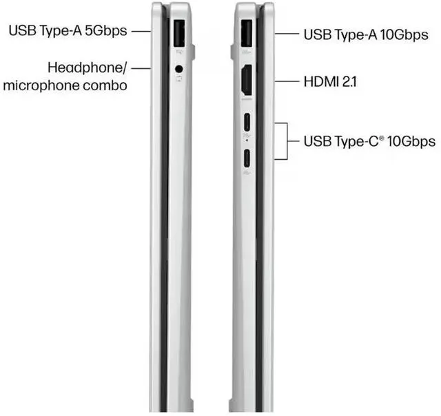 מחשב גיימינג נייד עם מסך מגע HP OmniBook 5 Flip B86Q7UA#ABA