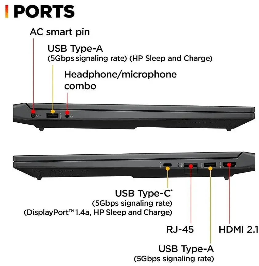 מחשב גיימינג נייד HP Victus Gaming BM4X8UA#ABA