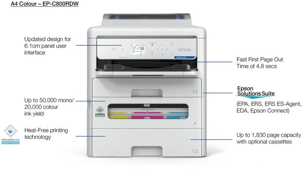מדפסת הזרקת דיו צבעונית אלחוטית Epson WorkForce Pro EP-C800RDWF