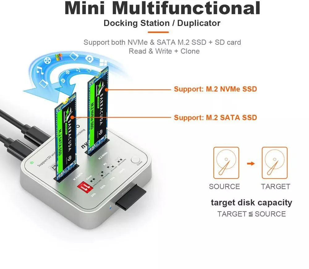 תחנת עגינה לשני כוננים Maiwo Type C To NvMe M.2 With Clone K3016CL