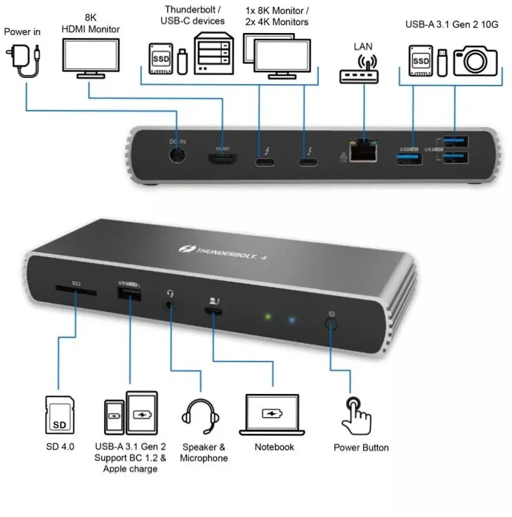 תחנת עגינה Gold Touch Thunderbolt 4 USB 4 UDS-THN4