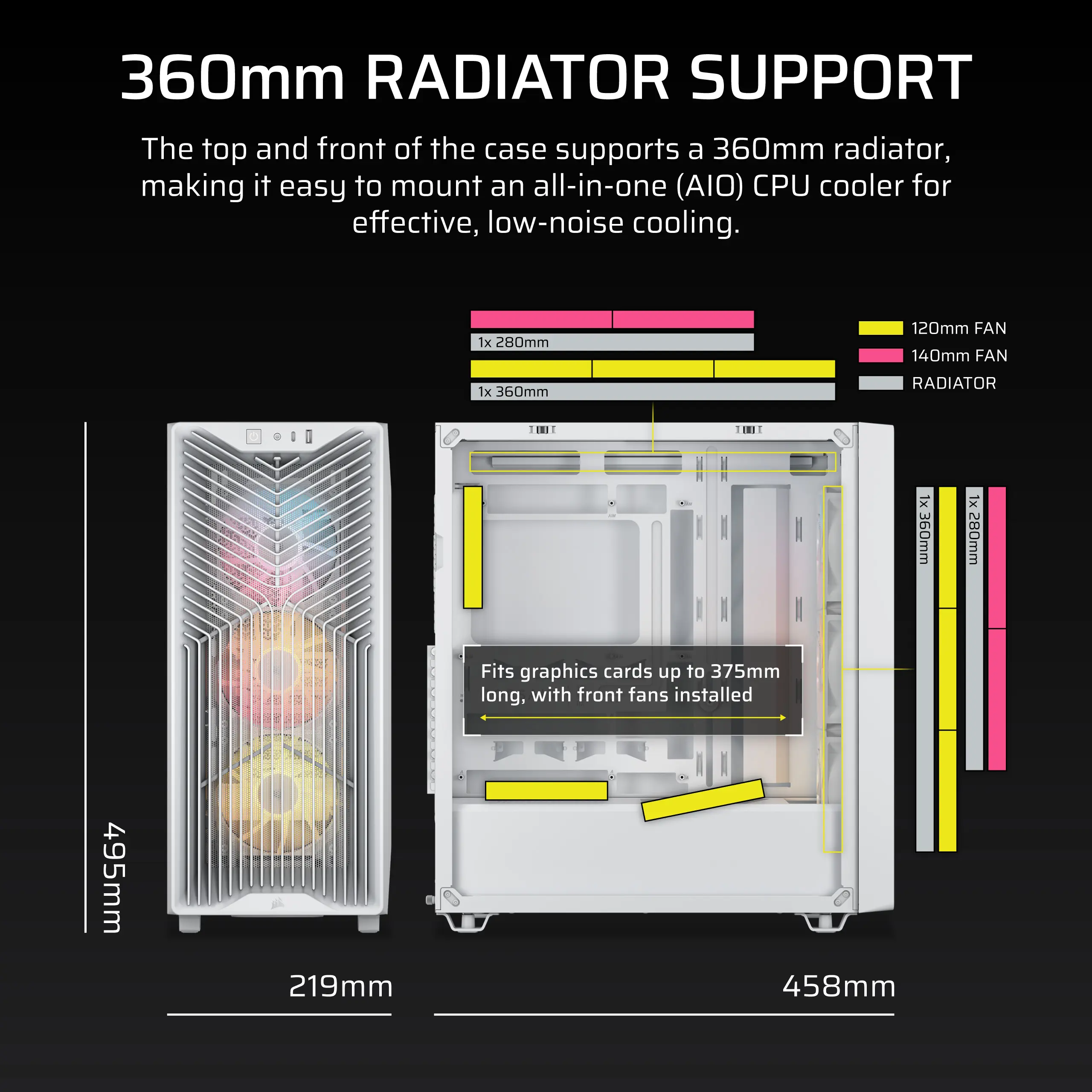מארז מחשב ללא ספק Corsair 3200D RS ARGB ATX Mid Tower – צבע לבן