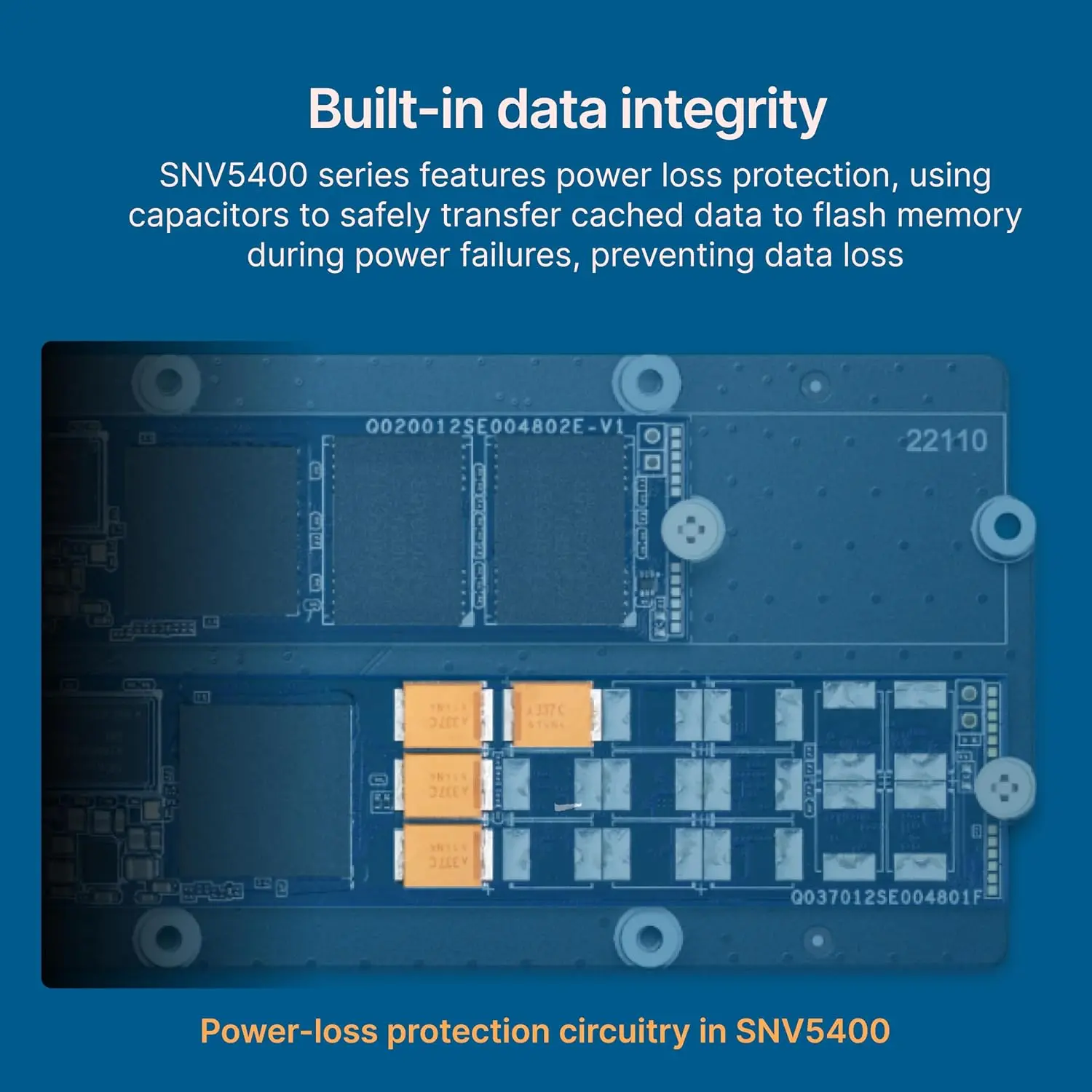 דיסק פנימי Synology Enterprise Series SSD M.2 2280 SNV5420-800G 800GB