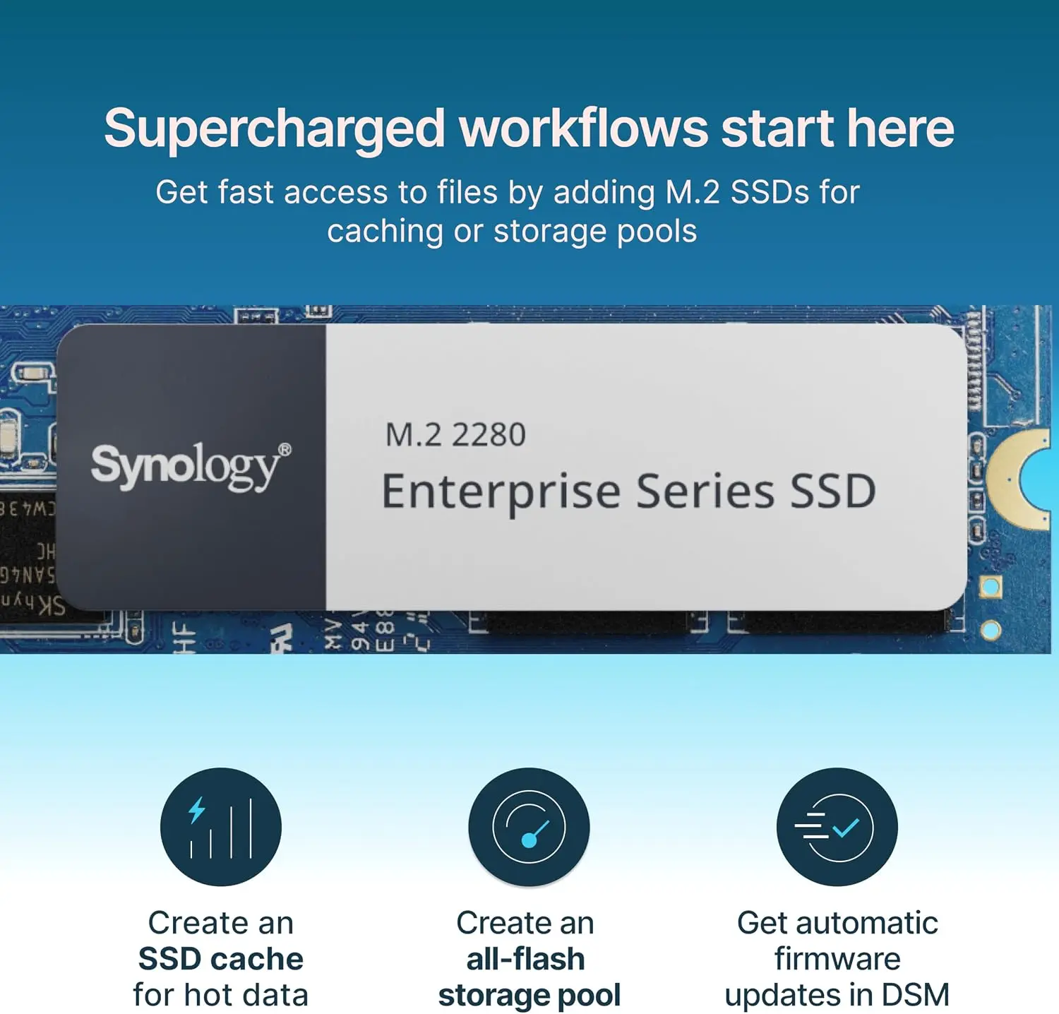 דיסק פנימי Synology Enterprise Series SSD M.2 2280 SNV5420-800G 800GB