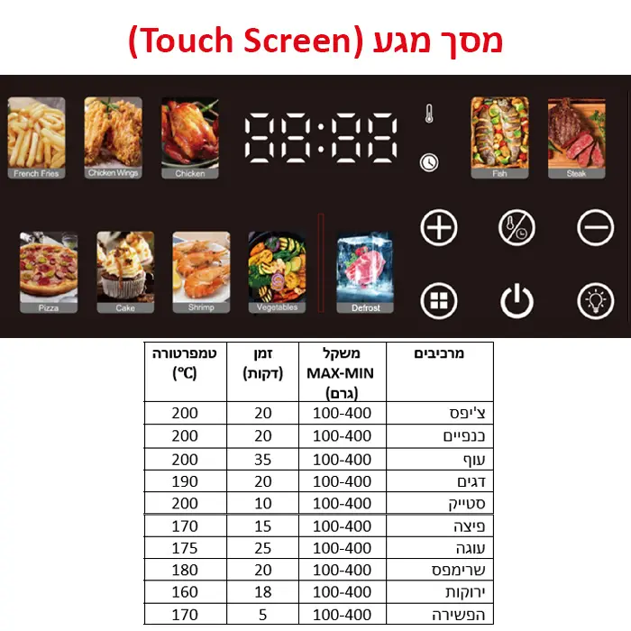 סיר טיגון באוויר חם דיגיטלי 8 ליטר Gold Line ATL-9908