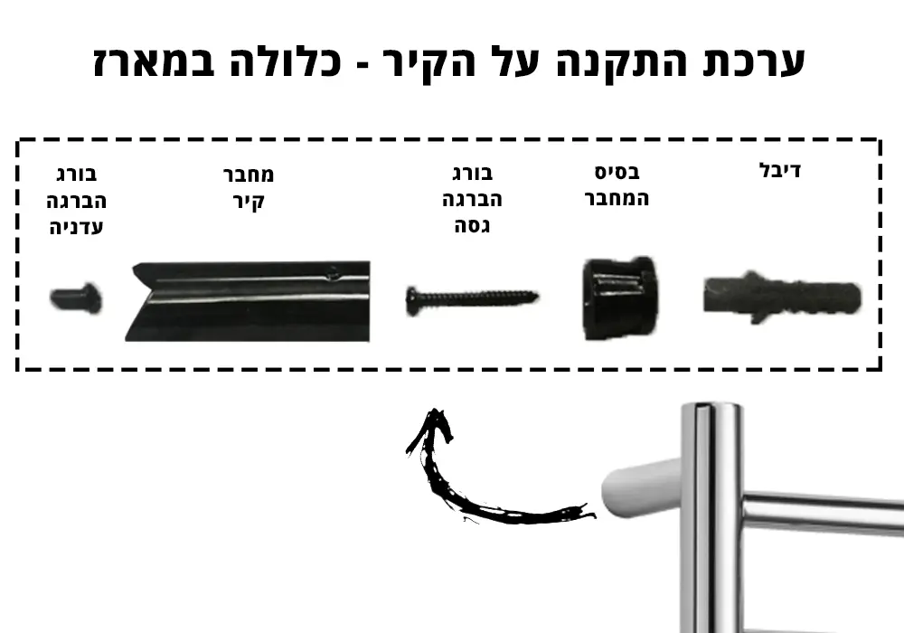 מתקן חשמלי לייבוש מגבות לבן Gold Line ATL-6995W 45W